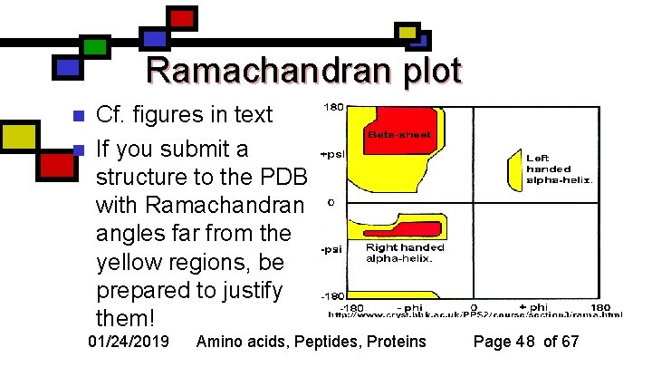 Ramachandran plot n n Cf. figures in text If you submit a structure to