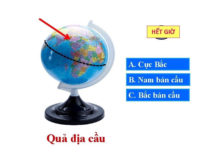 HẾT 10 9 GIỜ 8 7 6 5 4 3 2 1 A. Cực