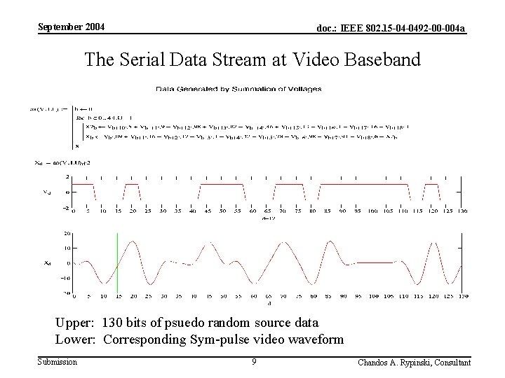 September 2004 doc. : IEEE 802. 15 -04 -0492 -00 -004 a The Serial