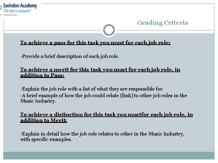 Grading Criteria To achieve a pass for this task you must for each job