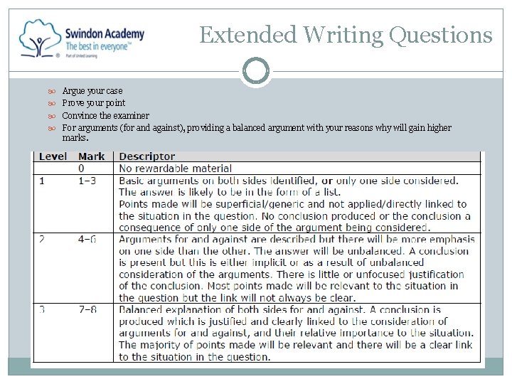Extended Writing Questions Argue your case Prove your point Convince the examiner For arguments