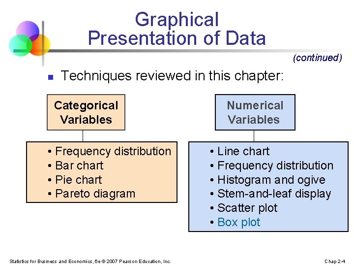 Graphical Presentation of Data (continued) n Techniques reviewed in this chapter: Categorical Variables •