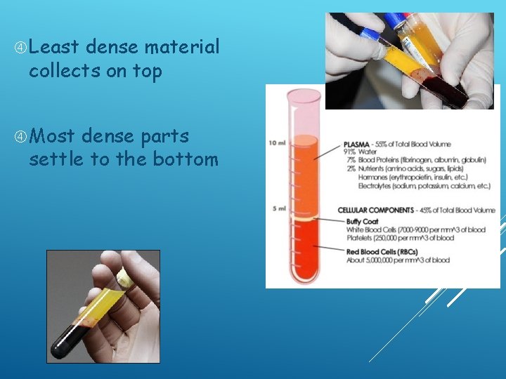Least dense material collects on top Most dense parts settle to the bottom  Least dense material collects on top Most dense parts settle to the bottom