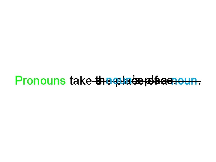 a noun’s place. of a noun. Pronouns take the 