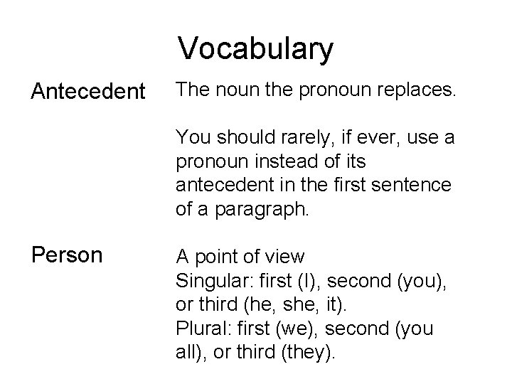 Vocabulary Antecedent The noun the pronoun replaces. You should rarely, if ever, use a