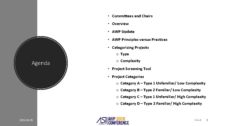  • Committees and Chairs • Overview • AWP Update • AWP Principles versus