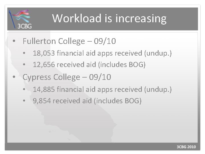 Workload is increasing • Fullerton College – 09/10 • 18, 053 financial aid apps