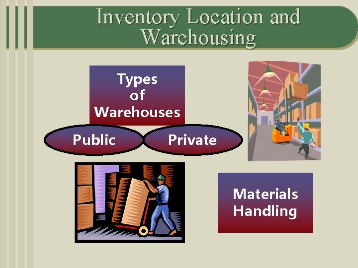 Inventory Location and Warehousing Types of Warehouses Public Private Materials Handling 