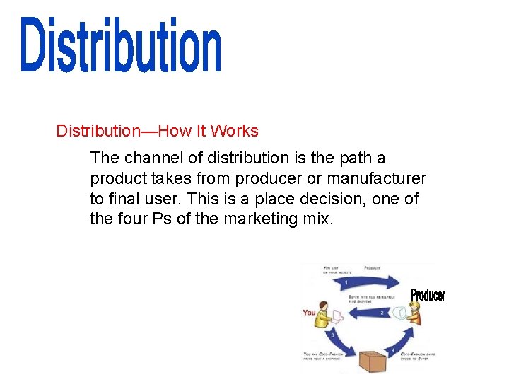 Distribution—How It Works The channel of distribution is the path a product takes from