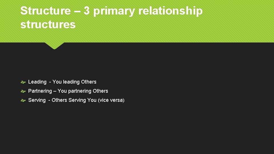 Structure – 3 primary relationship structures Leading - You leading Others Partnering – You