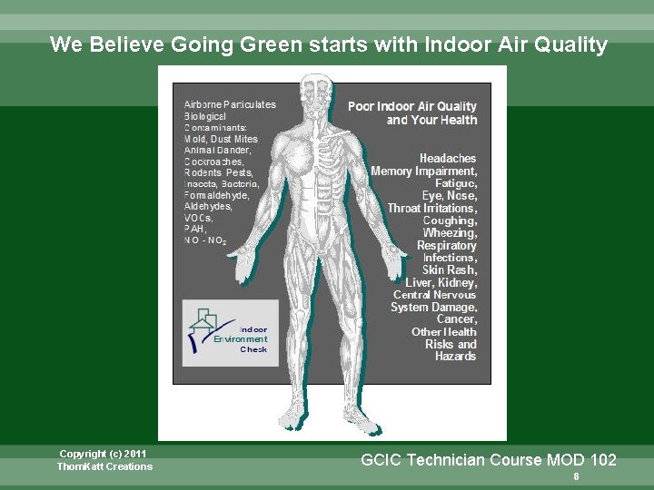 We Believe Going Green starts with Indoor Air Quality Copyright (c) 2011 Thom. Katt