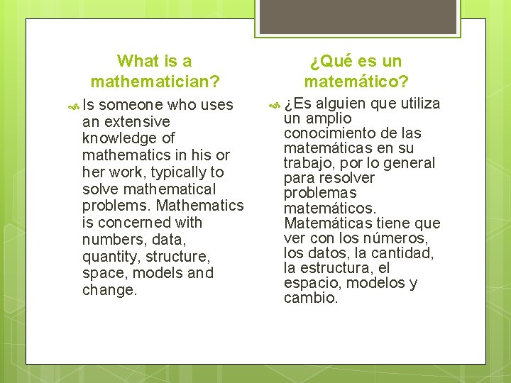 What is a mathematician? Is someone who uses an extensive knowledge of mathematics in