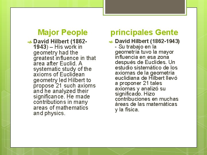 Major People David Hilbert (18621943) – His work in geometry had the greatest influence