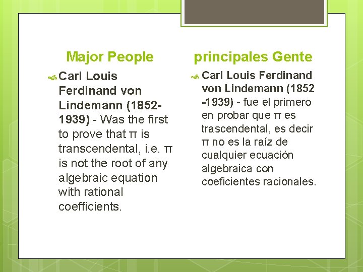 Major People Carl Louis Ferdinand von Lindemann (18521939) - Was the first to prove