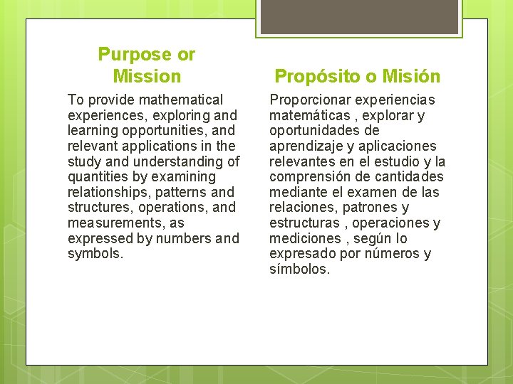 Purpose or Mission To provide mathematical experiences, exploring and learning opportunities, and relevant applications