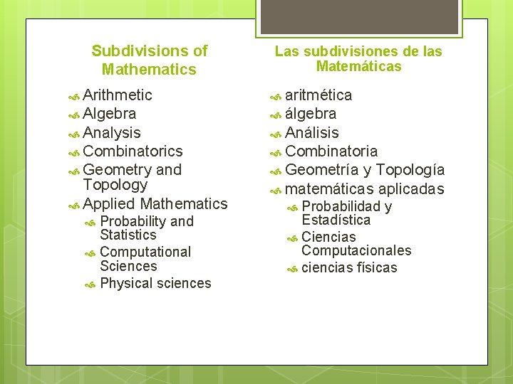 Subdivisions of Mathematics Las subdivisiones de las Matemáticas Arithmetic aritmética Algebra álgebra Analysis Análisis