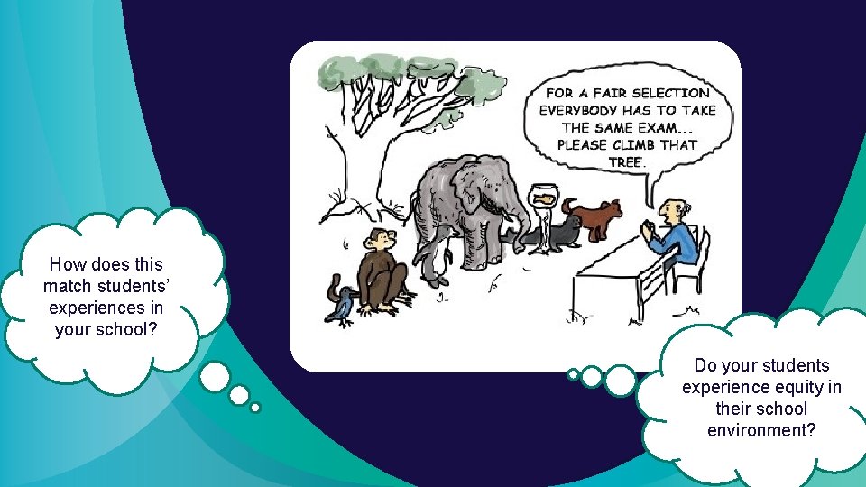 How does this match students’ experiences in your school? Do your students experience equity