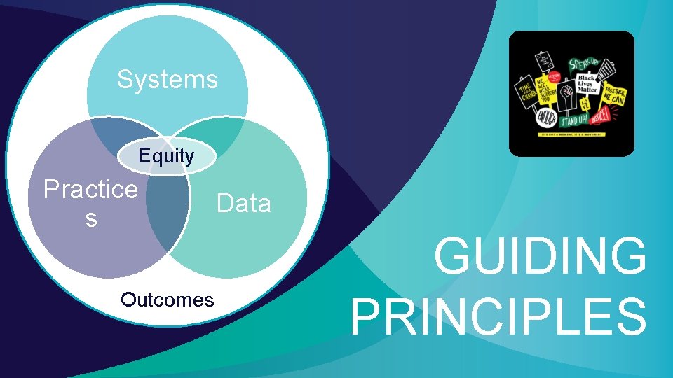 Systems Equity Practice s Outcomes Data GUIDING PRINCIPLES 
