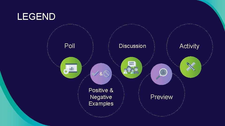 LEGEND Poll Activity Discussion & Positive & Negative Examples Preview 