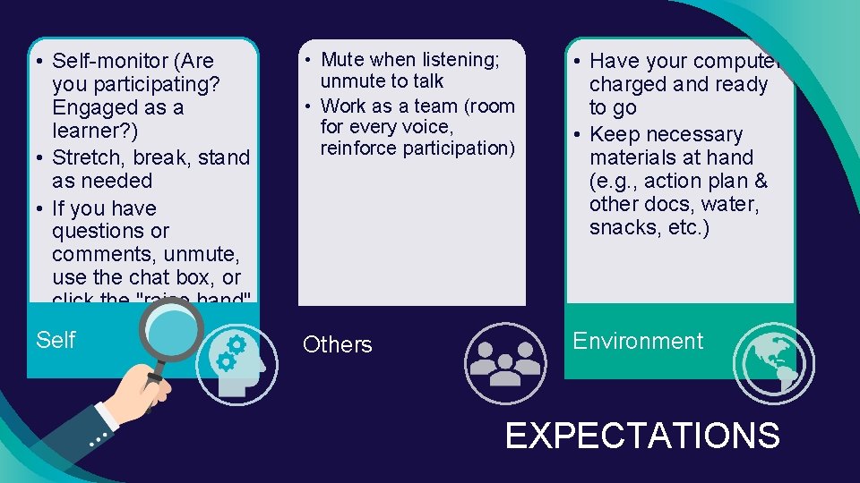  • Self-monitor (Are you participating? Engaged as a learner? ) • Stretch, break,