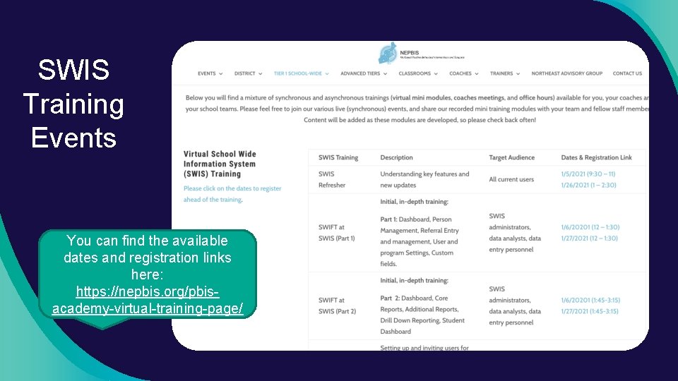 SWIS Training Events You can find the available dates and registration links here: https: