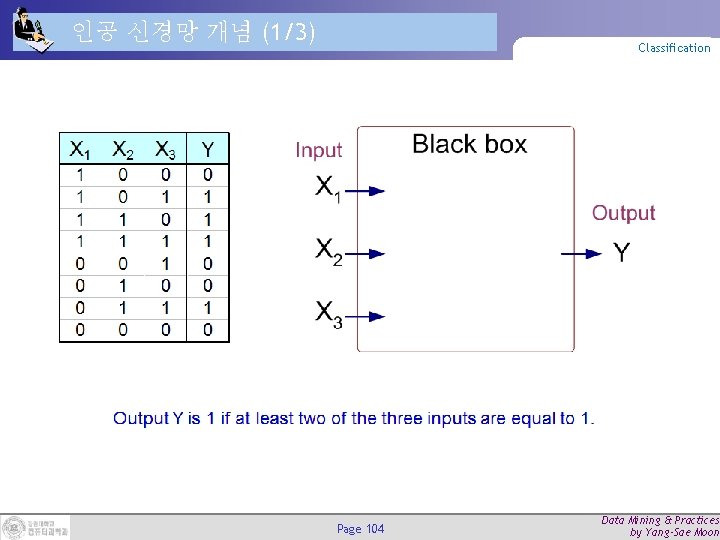 인공 신경망 개념 (1/3) Classification Page 104 Data Mining & Practices by Yang-Sae Moon