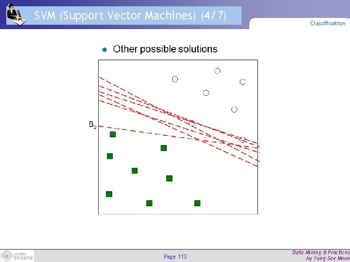 SVM (Support Vector Machines) (4/7) Page 113 Classification Data Mining & Practices by Yang-Sae