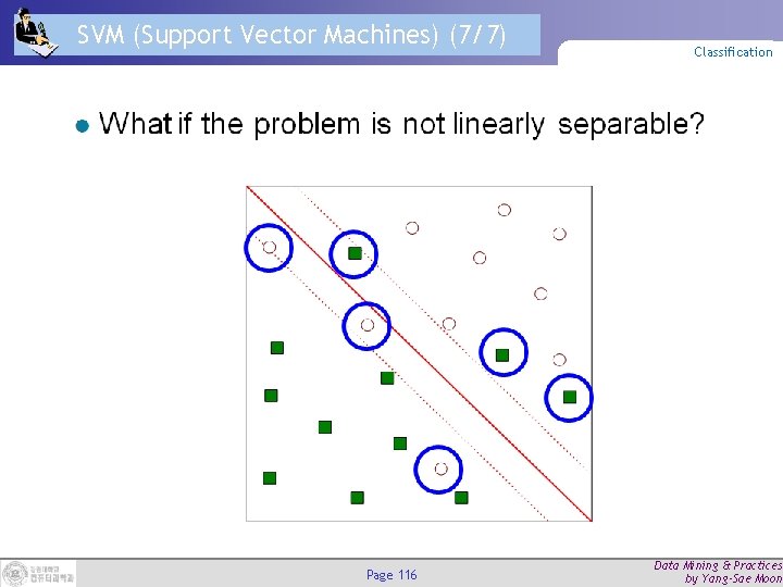 SVM (Support Vector Machines) (7/7) Page 116 Classification Data Mining & Practices by Yang-Sae