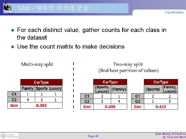 Gini – 명목형 속성의 분할 Page 43 Classification Data Mining & Practices by Yang-Sae