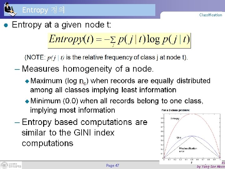 Entropy 정의 Classification Page 47 Data Mining & Practices by Yang-Sae Moon 