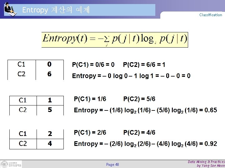 Entropy 계산의 예제 Classification Page 48 Data Mining & Practices by Yang-Sae Moon 