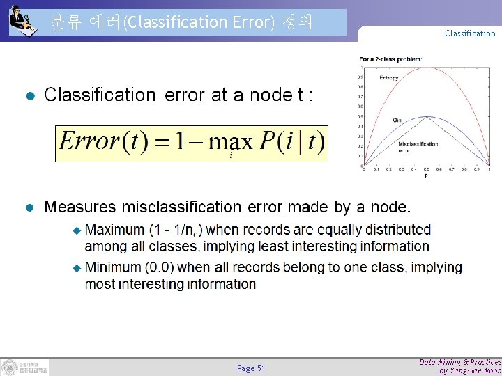 분류 에러(Classification Error) 정의 Page 51 Classification Data Mining & Practices by Yang-Sae Moon