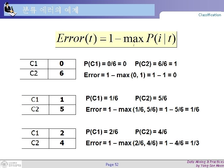 분류 에러의 예제 Classification Page 52 Data Mining & Practices by Yang-Sae Moon 