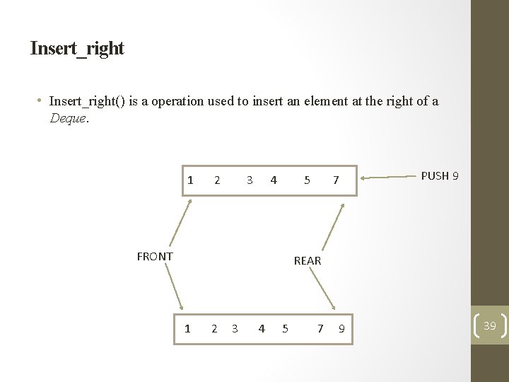 Insert_right • Insert_right() is a operation used to insert an element at the right