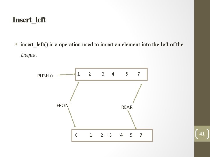 Insert_left • insert_left() is a operation used to insert an element into the left