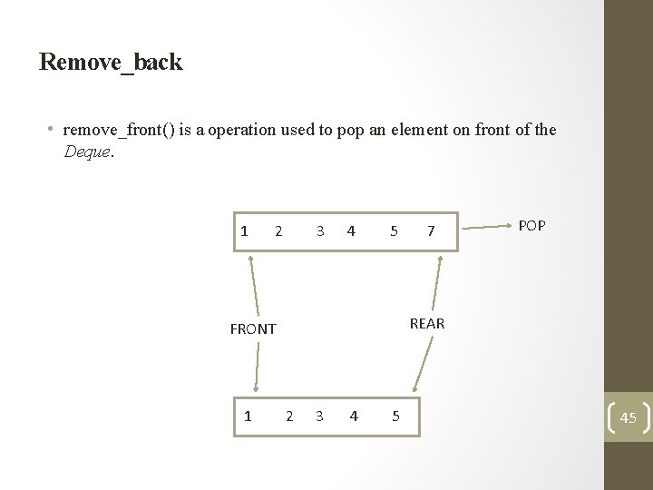 Remove_back • remove_front() is a operation used to pop an element on front of