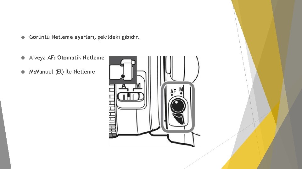  Görüntü Netleme ayarları, şekildeki gibidir. A veya AF: Otomatik Netleme M: Manuel (El)