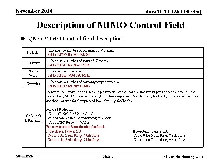 November 2014 doc. : 11 -14 -1364 -00 -00 aj Description of MIMO Control