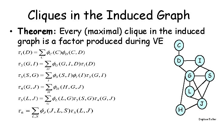 Cliques in the Induced Graph • Theorem: Every (maximal) clique in the induced graph Cliques in the Induced Graph • Theorem: Every (maximal) clique in the induced graph