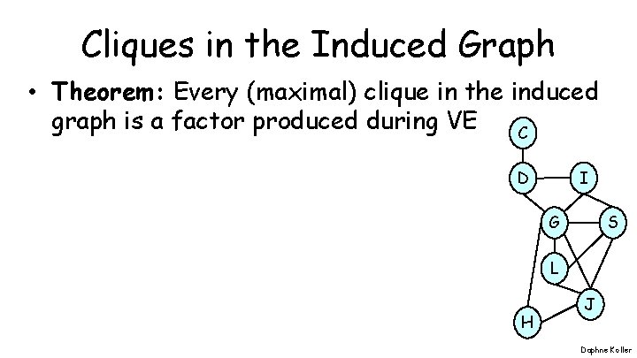 Cliques in the Induced Graph • Theorem: Every (maximal) clique in the induced graph Cliques in the Induced Graph • Theorem: Every (maximal) clique in the induced graph