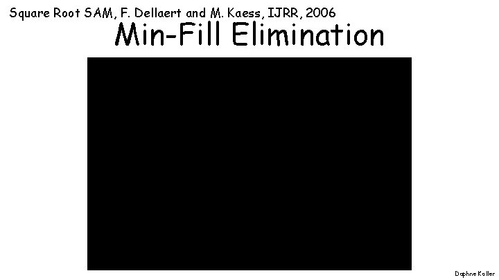 Square Root SAM, F. Dellaert and M. Kaess, IJRR, 2006 Min-Fill Elimination Daphne Koller