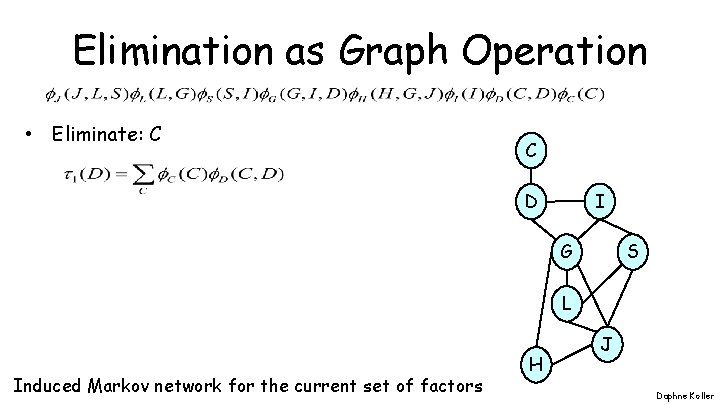 Elimination as Graph Operation • Eliminate: C C I D G S L Induced