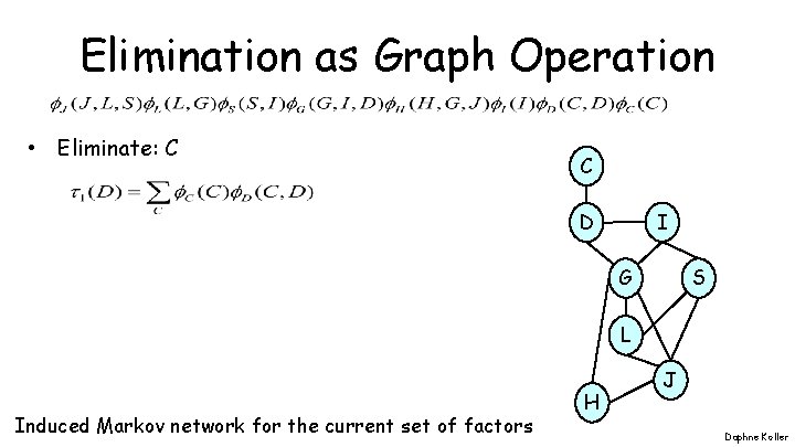 Elimination as Graph Operation • Eliminate: C C I D G S L Induced Elimination as Graph Operation • Eliminate: C C I D G S L Induced