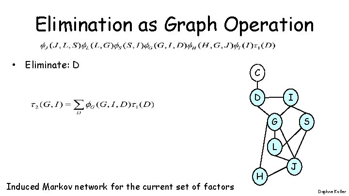 Elimination as Graph Operation • Eliminate: D C I D G S L Induced