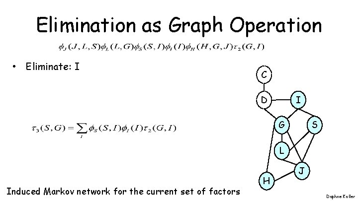 Elimination as Graph Operation • Eliminate: I C I D G S L Induced