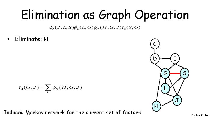 Elimination as Graph Operation • Eliminate: H C I D G S L Induced