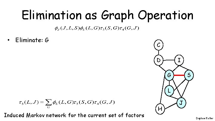 Elimination as Graph Operation • Eliminate: G C I D G S L Induced