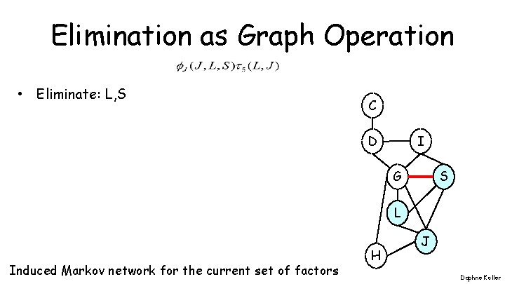 Elimination as Graph Operation • Eliminate: L, S C I D G S L