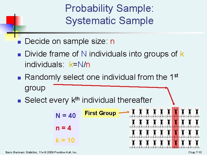 Probability Sample: Systematic Sample n n Decide on sample size: n Divide frame of