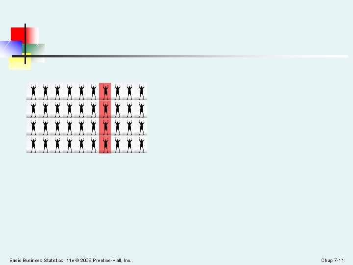 Basic Business Statistics, 11 e © 2009 Prentice-Hall, Inc. . Chap 7 -11 